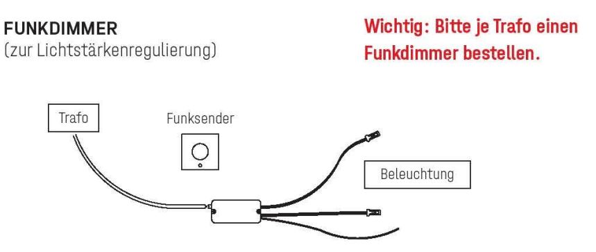 Wöstmann WM 1880 Hängelowboard